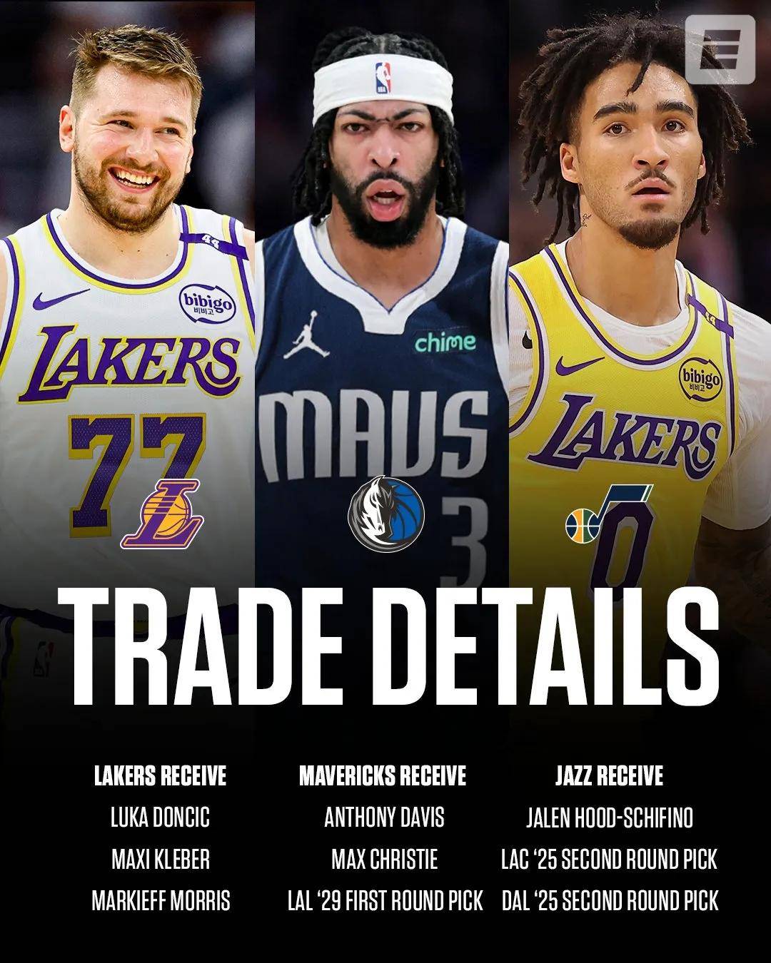 浓眉哥赛事官方发布突破纪录新规，独行侠争议不断！的简单介绍-半岛体育下载